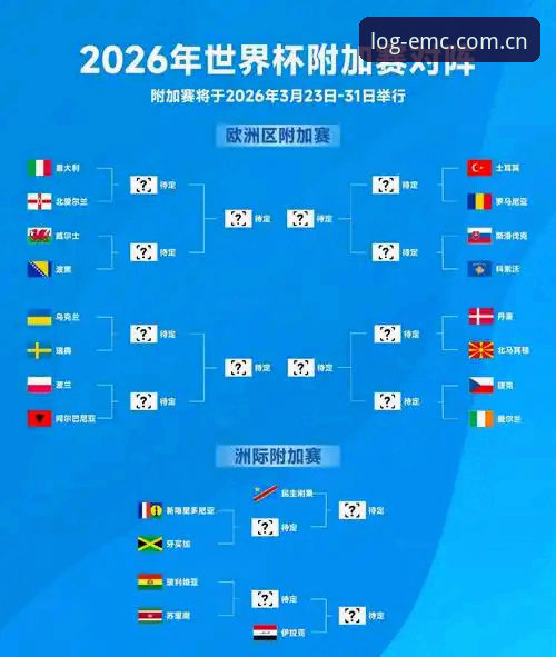 易倍体育下载 资深球迷分享2030世界杯扩军66队猜想,易倍体育观赛体验再升级